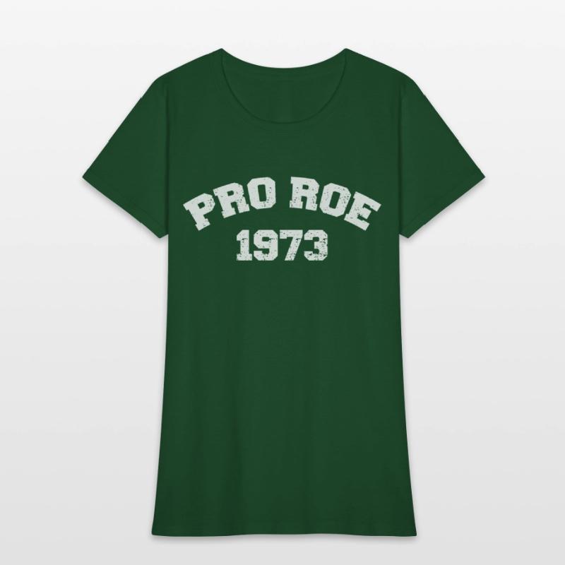 Pro Roe 1973 Women's Rights
