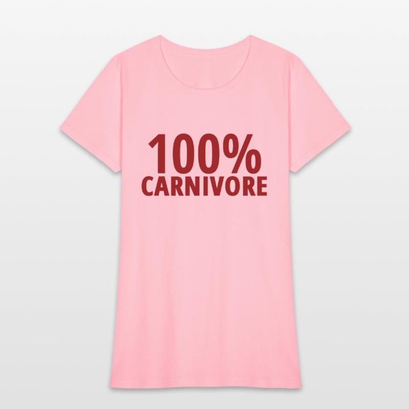 100% Carnivore - Blood Red