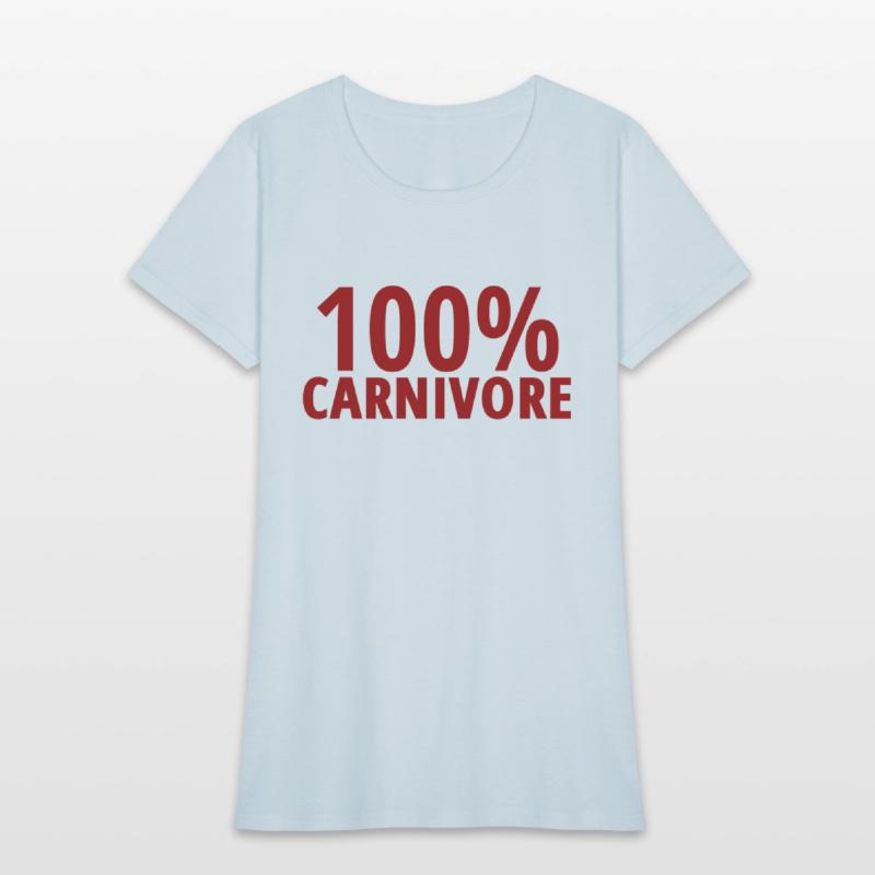 100% Carnivore - Blood Red