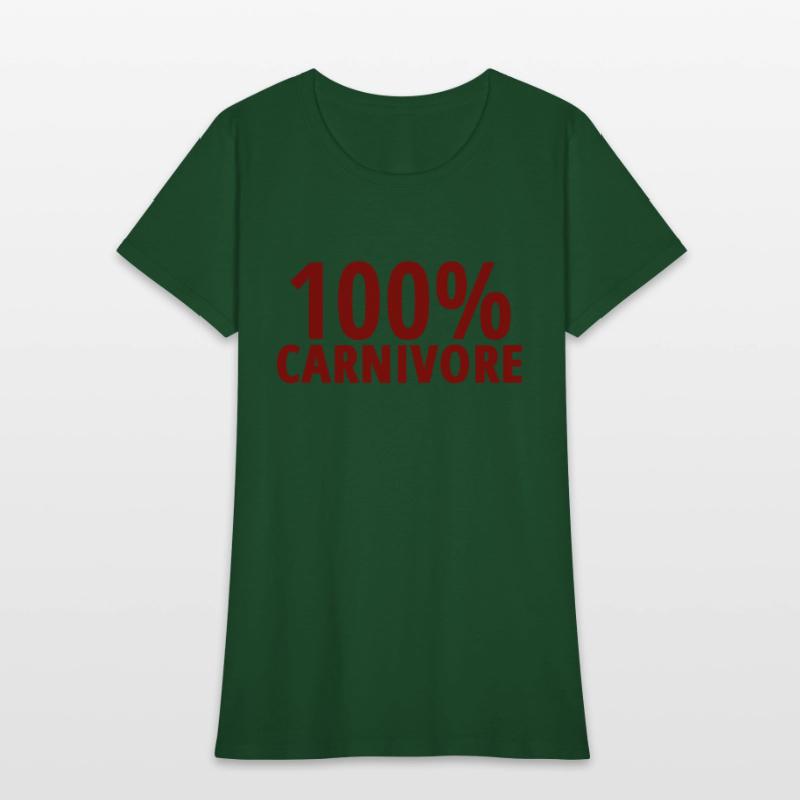 100% Carnivore - Blood Red