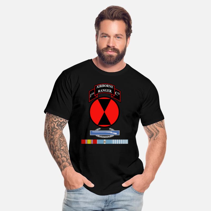 2nd Ranger Infantry Co 7th ID SSI w CIB KOREA SVC