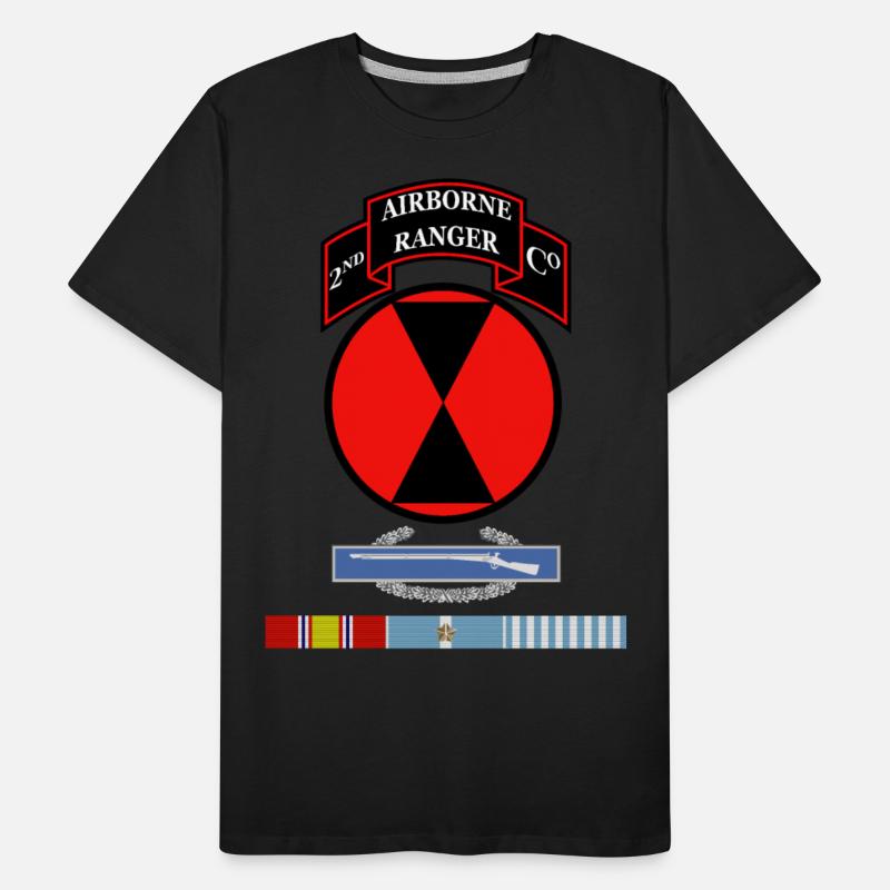 2nd Ranger Infantry Co 7th ID SSI w CIB KOREA SVC