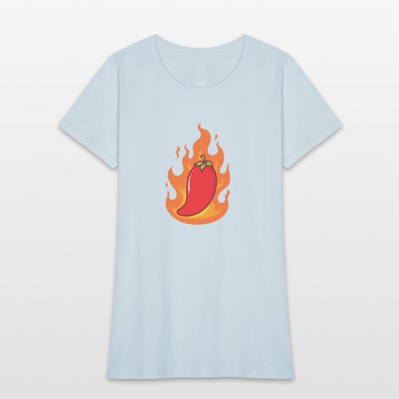 burning Chili Spice Heat Level