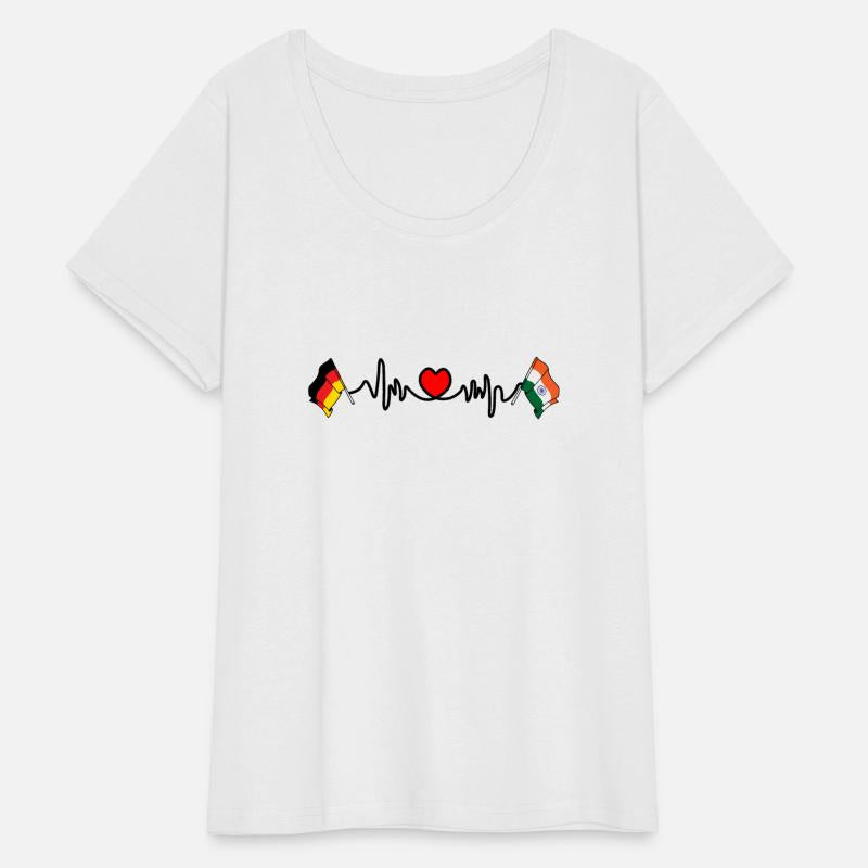 Cardio heart with flag Germany and flag India