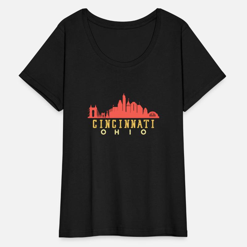 Cincinnati Ohio Downtown City yline 70S 80S