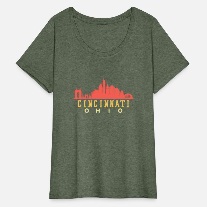 Cincinnati Ohio Downtown City yline 70S 80S