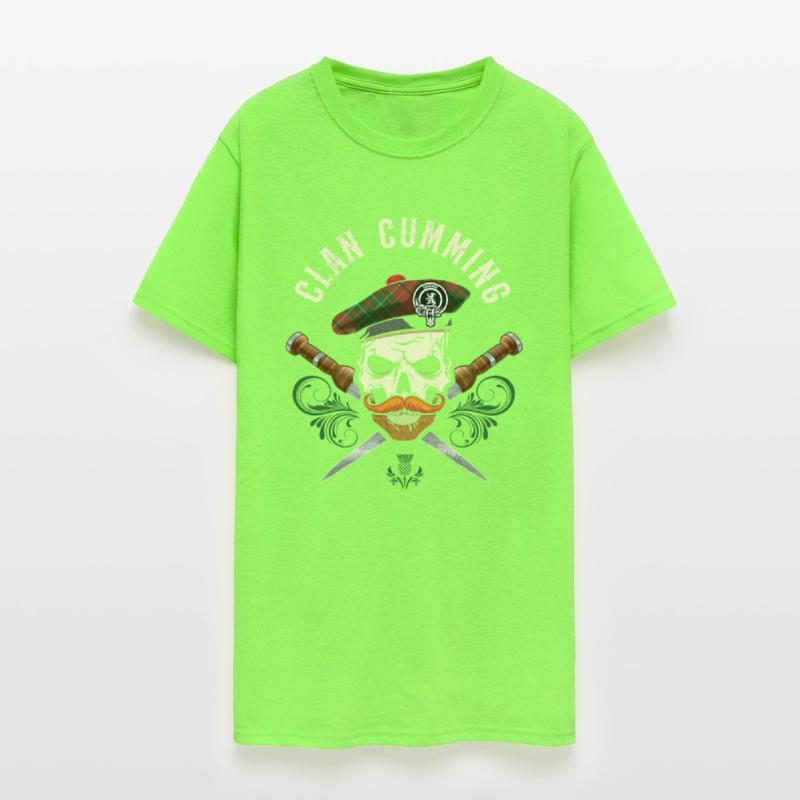 Clan Cumming Scottish Skull Crest Badge Dirk