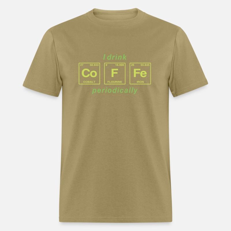 COFFEE - with elements of the periodic table
