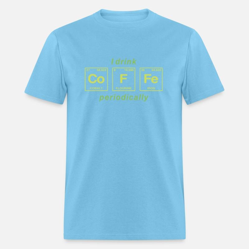 COFFEE - with elements of the periodic table