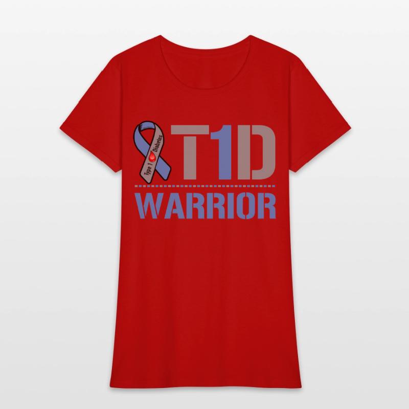 Cure Diabetic Type 1 Diabetes Awareness