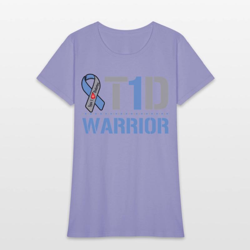 Cure Diabetic Type 1 Diabetes Awareness