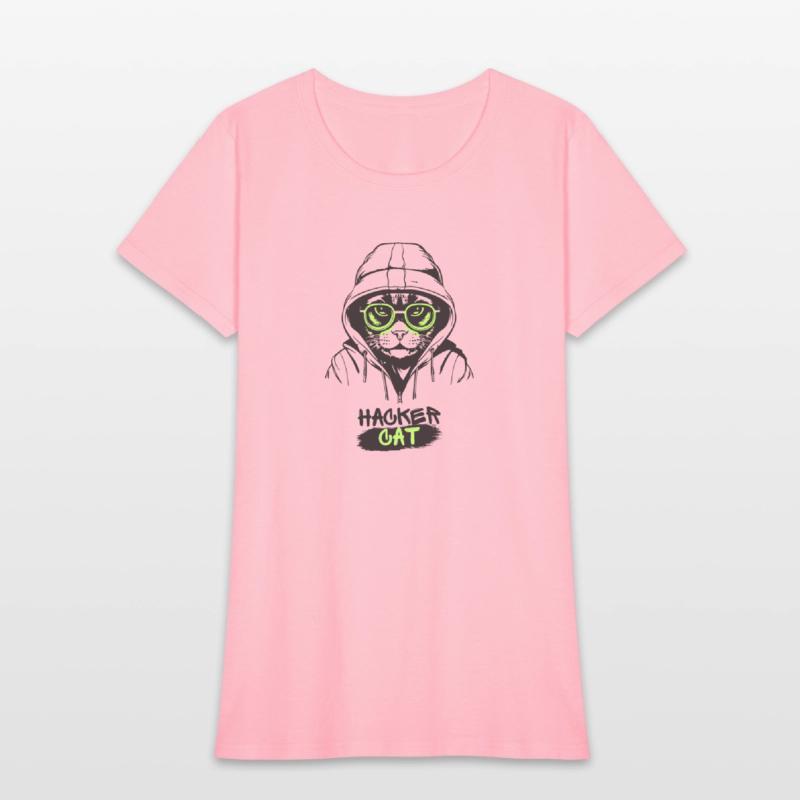 CyberWhiskers: Hacking Paws and Code