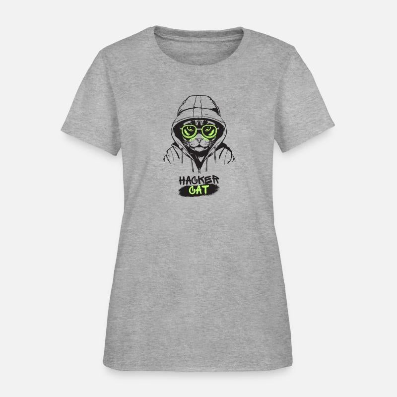 CyberWhiskers: Hacking Paws and Code