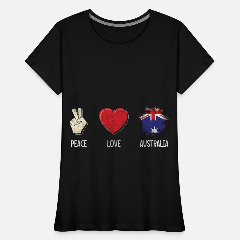 Down Under Trip Tourism Ready For Vacation