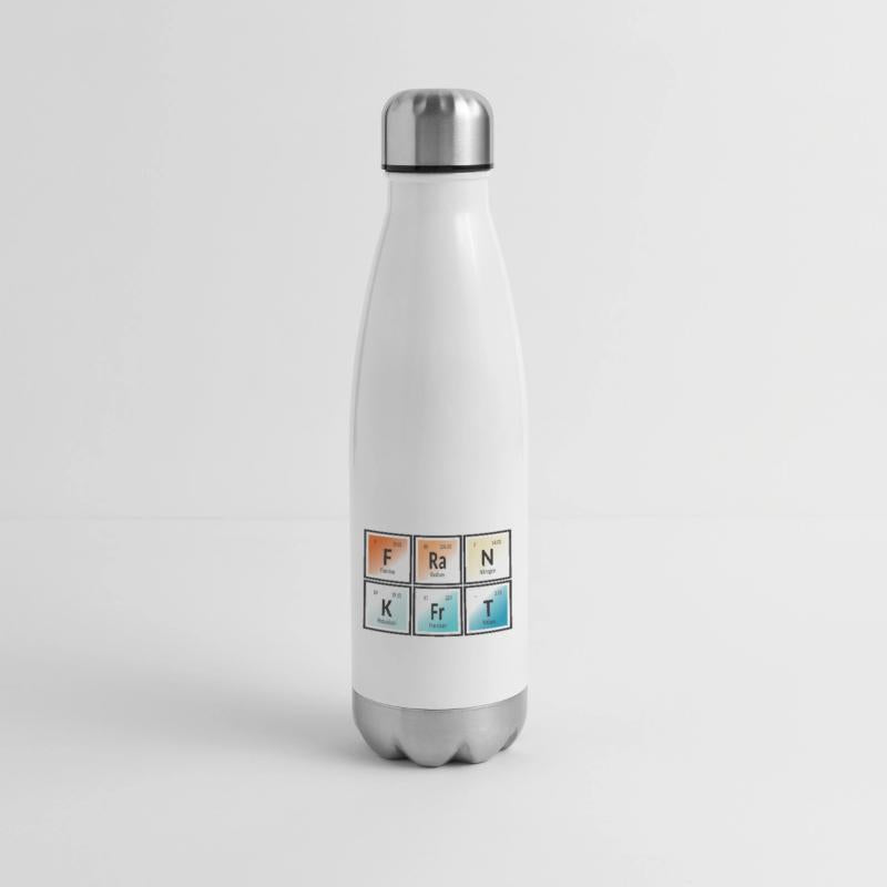 Elements of Frankfurt