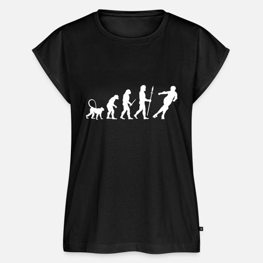 Evolution of Roller Derby