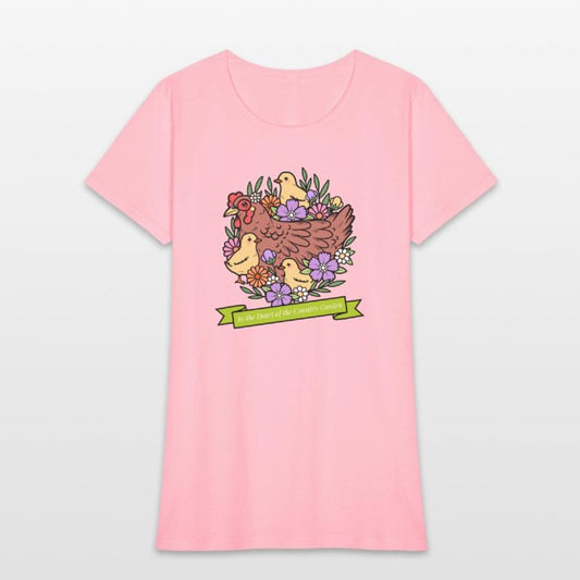 In the Heart of the Country Garden