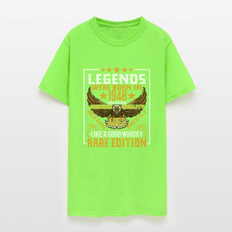 Legends were born in 1948 aged like a good whisky