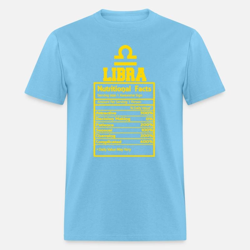 Libra Nutrition Facts