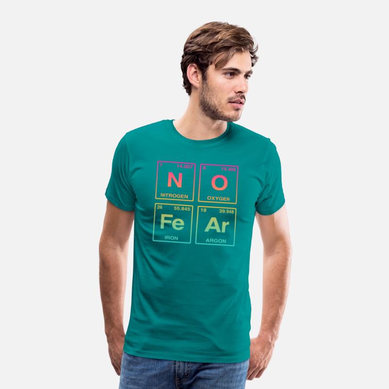 NO FEAR - with elements of the periodic system