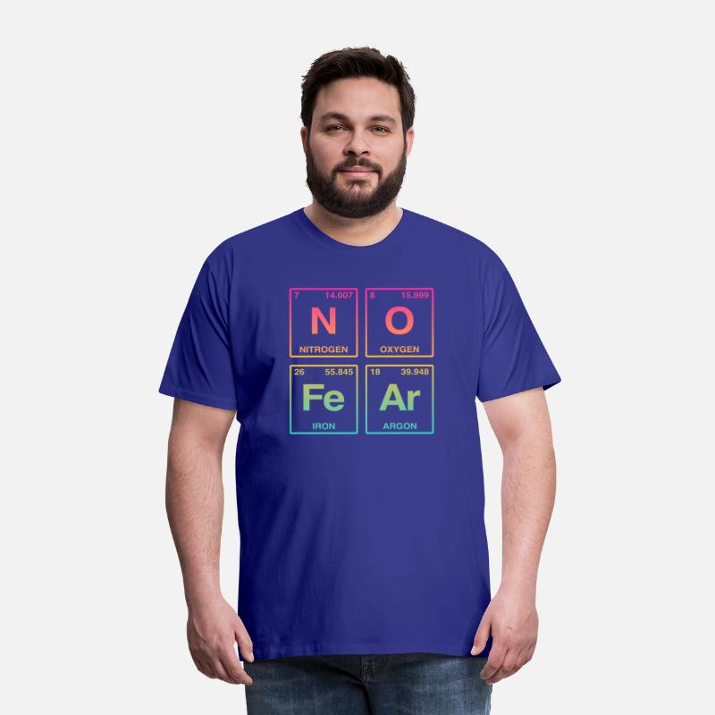 NO FEAR - with elements of the periodic system