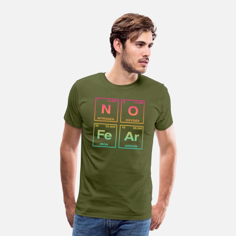 NO FEAR - with elements of the periodic system