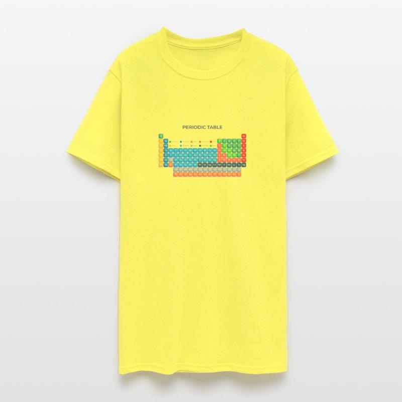 Periodic table of chemical elements, Scientific