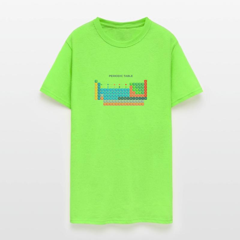 Periodic table of chemical elements, Scientific