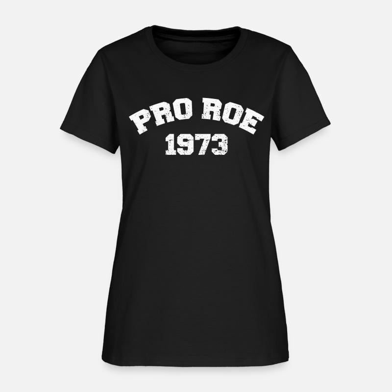 Pro Roe 1973 Women's Rights