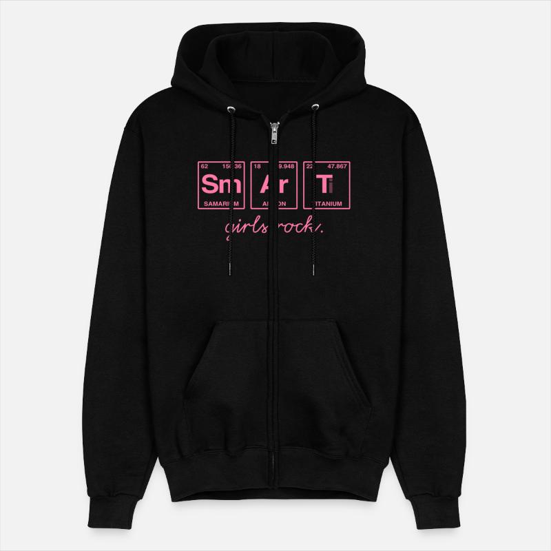 SMART GIRLS ROCK - Elements Periodic Table