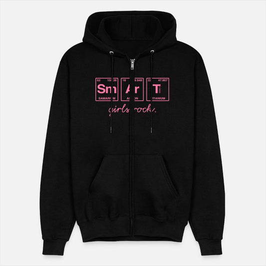 SMART GIRLS ROCK - Elements Periodic Table