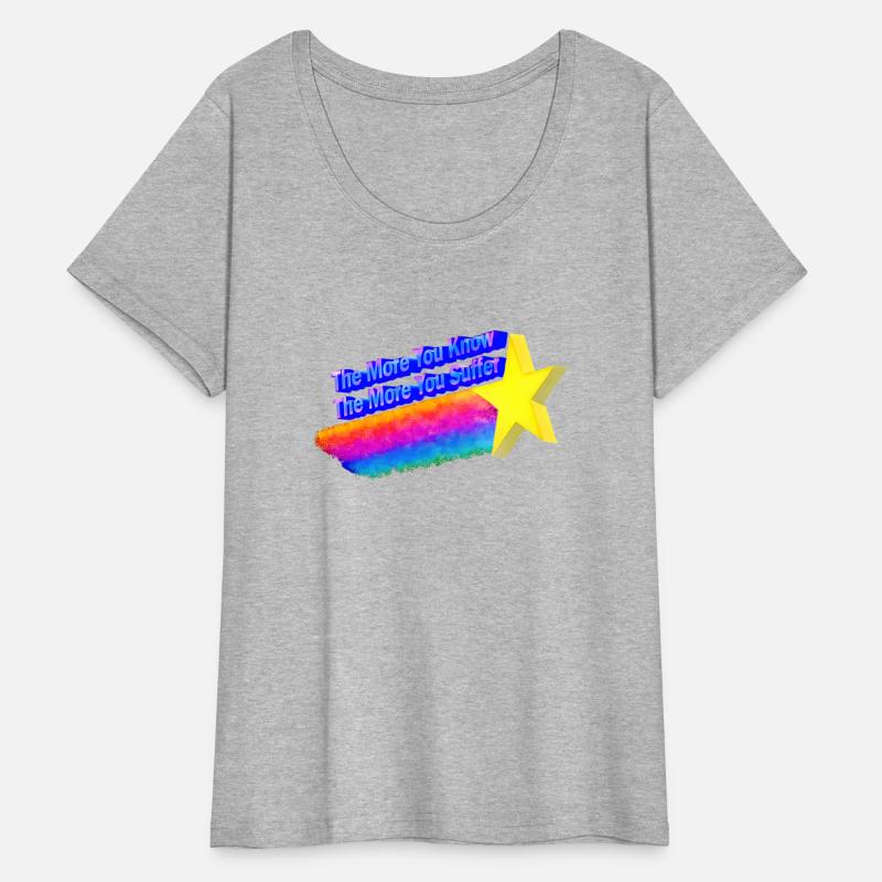 The More You Know The More You Suffer