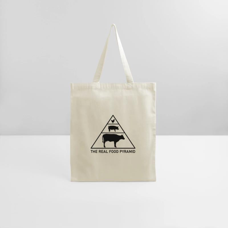 The Real Food Pyramid - Beef, Pork, Chicken