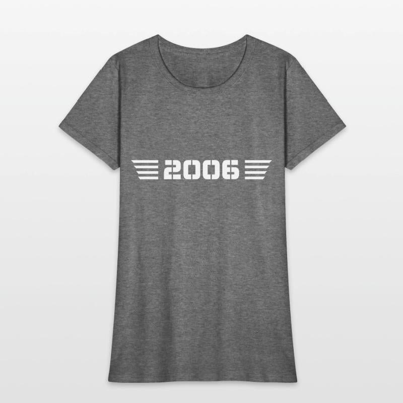 Year of birth Birthday Born In - Made in 2006